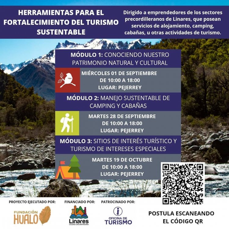 Fundación Hualo de Linares dispone de talleres gratuitos para los emprendedores del turismo