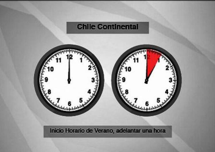 El próximo fin de semana comienza el horario de verano en Chile